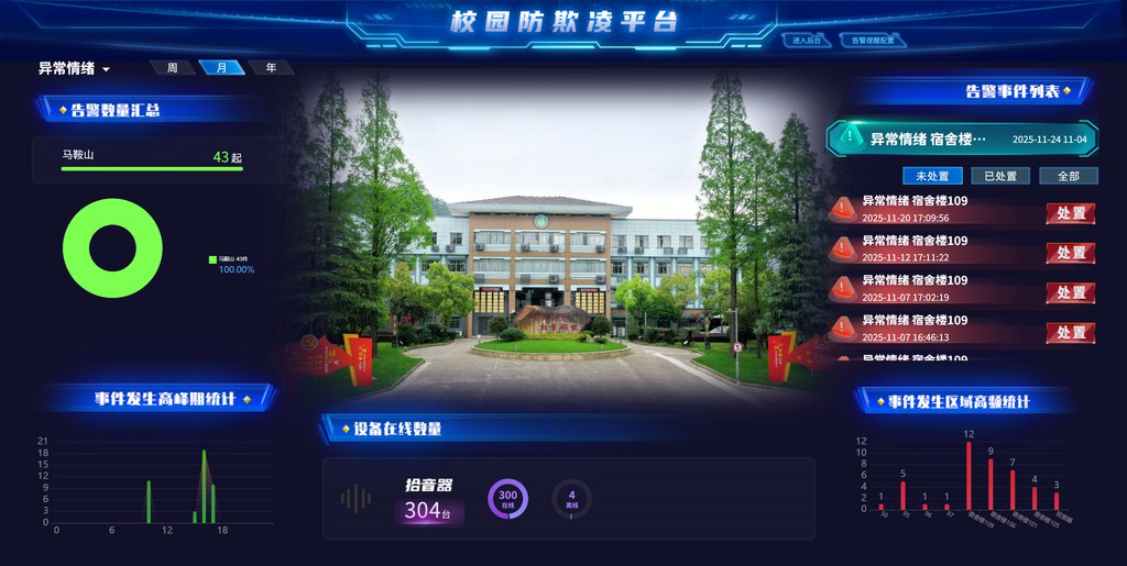 护校音哨校园防霸凌系统